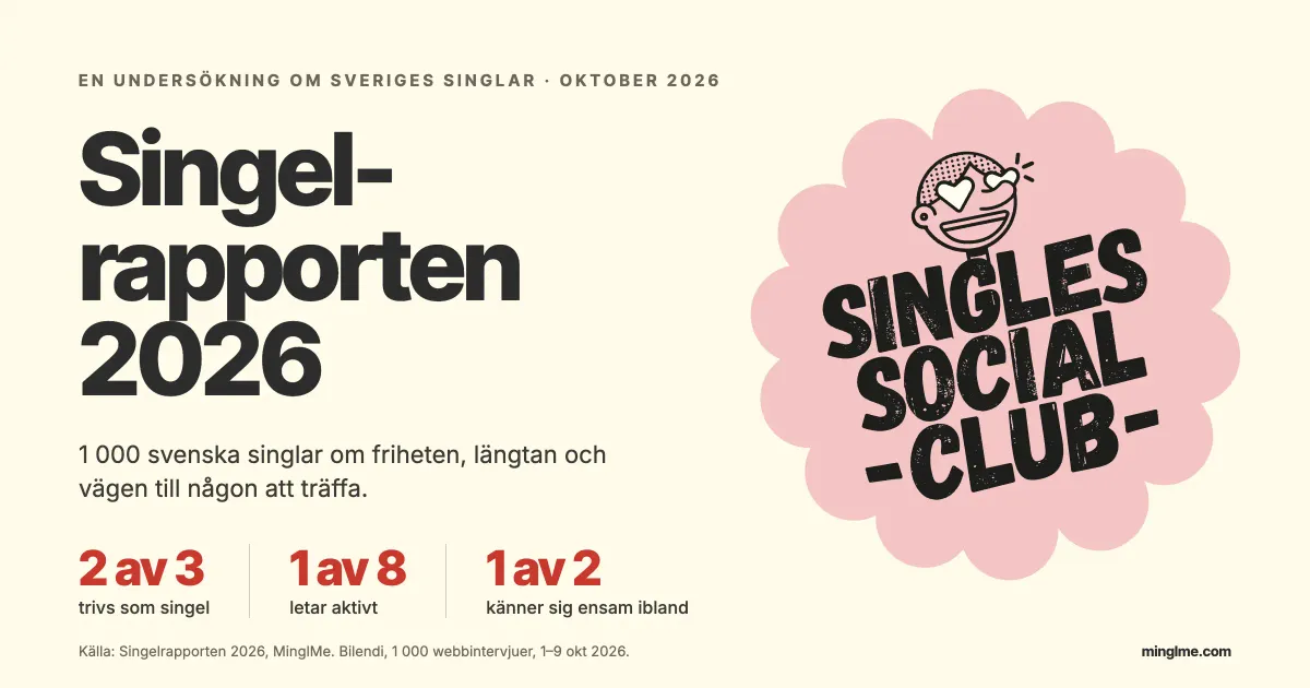 Singelrapporten 2026 – Så ser singellivet och längtan efter kärlek ut i Sverige